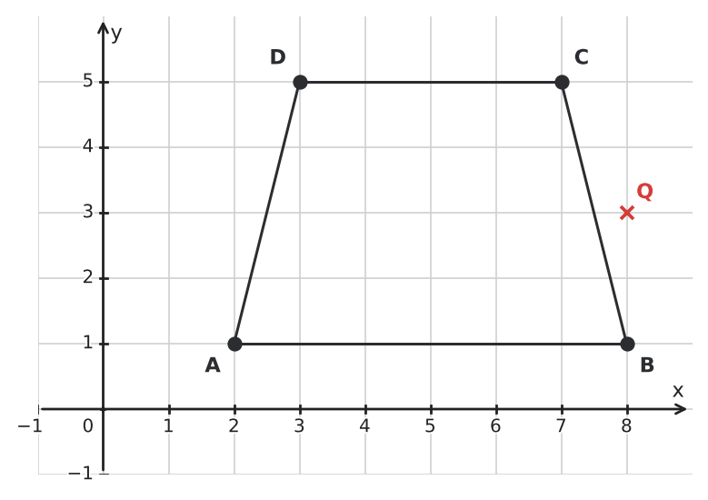 Figure for problem 537189