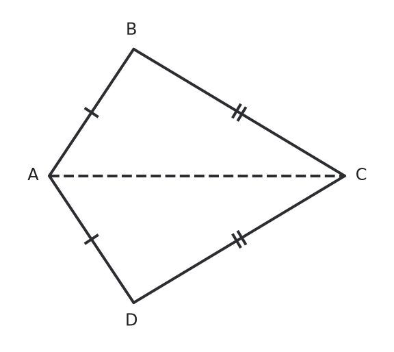 Figure for problem 537195