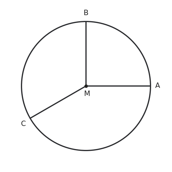 Figure for problem 537199