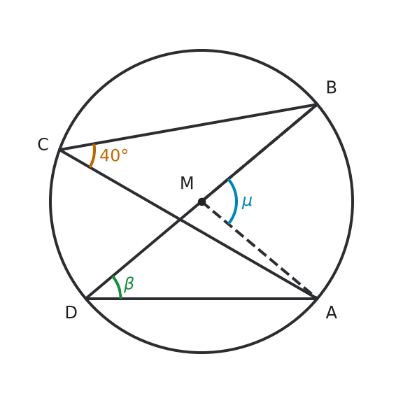 Figure for problem 537201