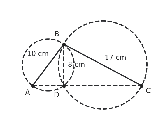 Figure for problem 537204
