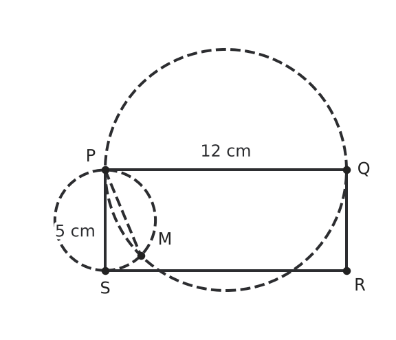 Figure for problem 537205