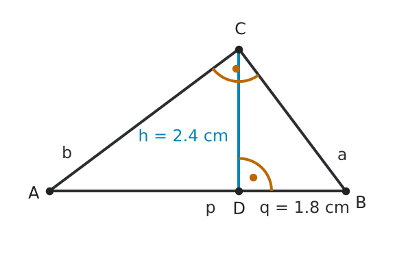 Figure for problem 537214