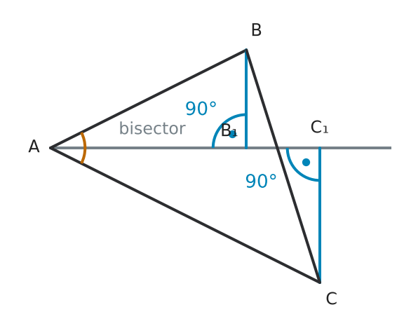 Figure for problem 537217