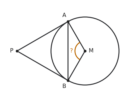 Figure for problem 537221