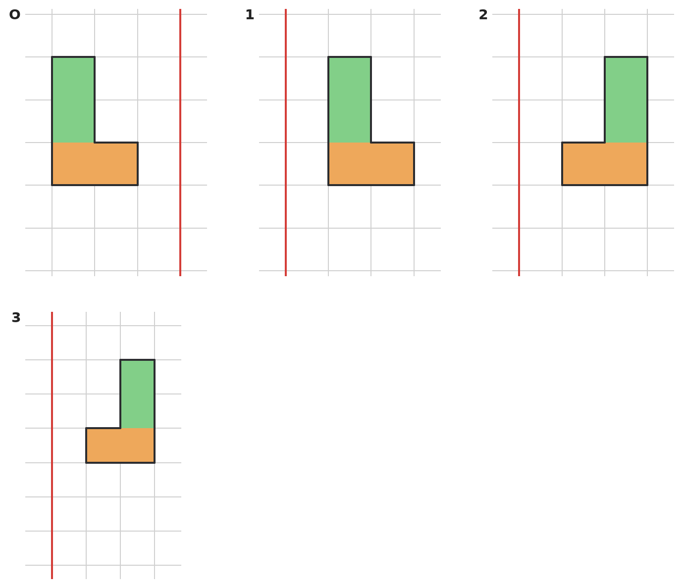 Figure for problem 537228
