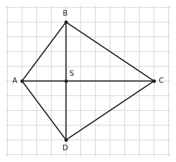 Figure for problem 537231