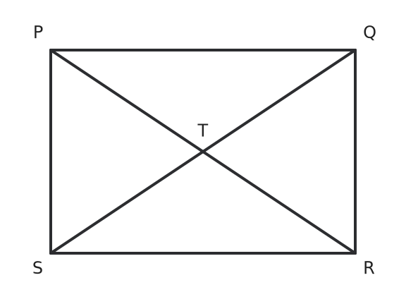 Figure for problem 537236