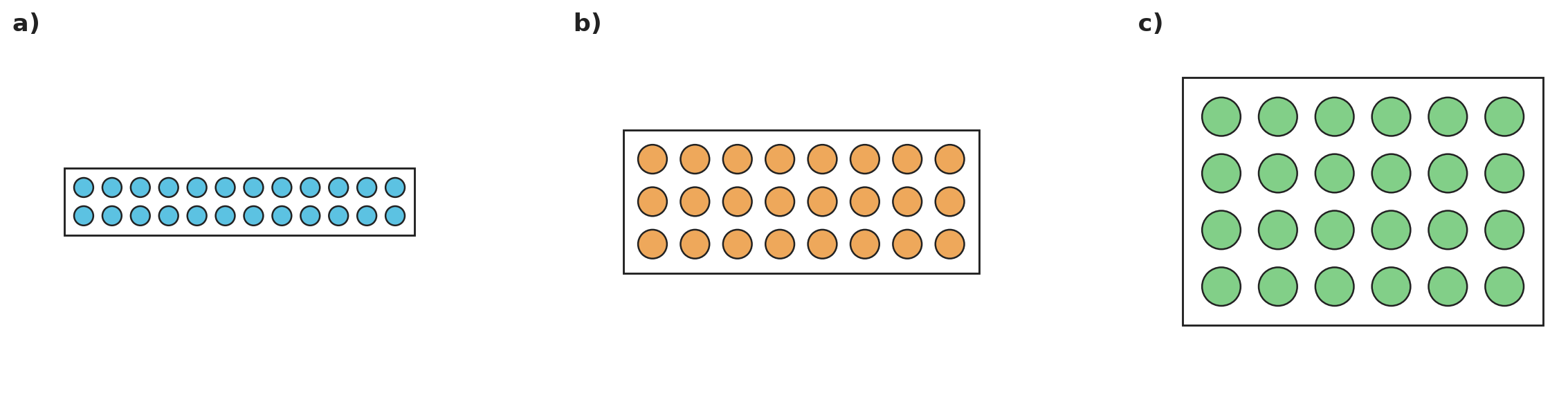 Figure for problem 537309
