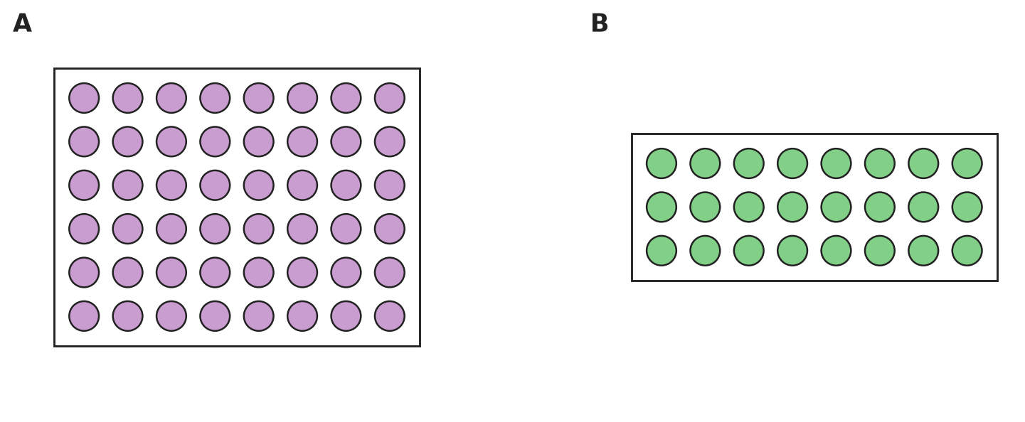 Figure for problem 537351