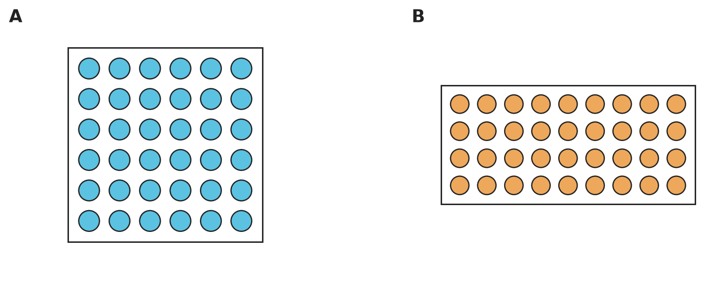 Figure for problem 537365