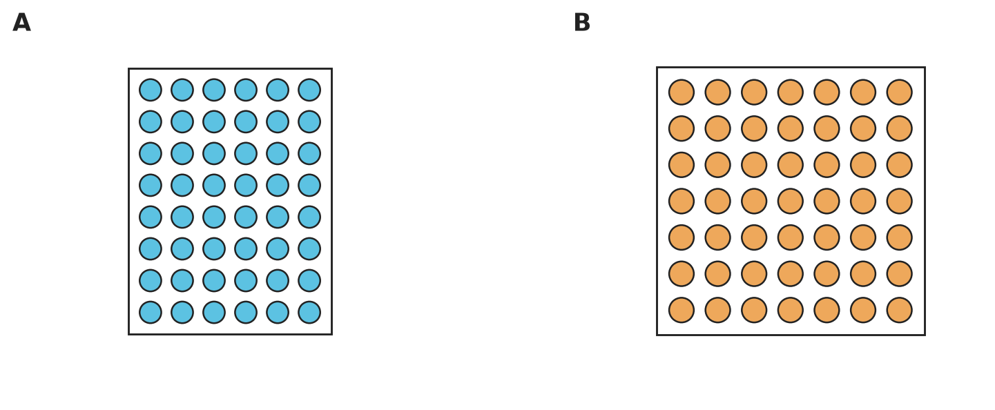 Figure for problem 537382