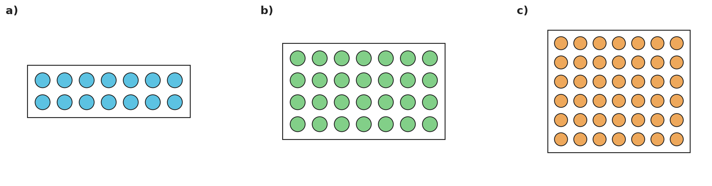 Figure for problem 537389