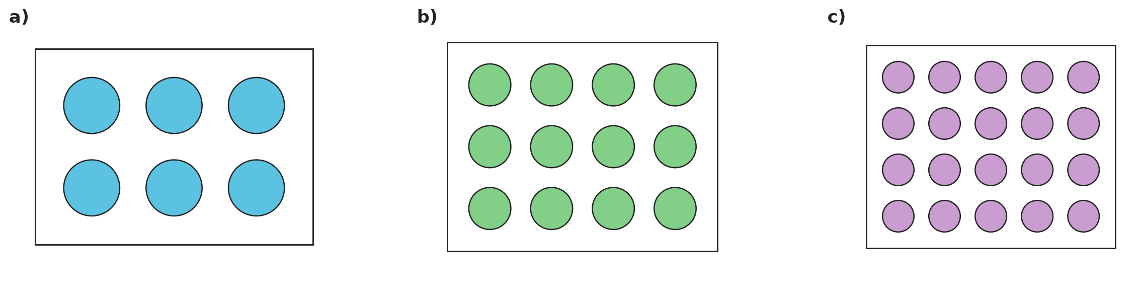 Figure for problem 537390