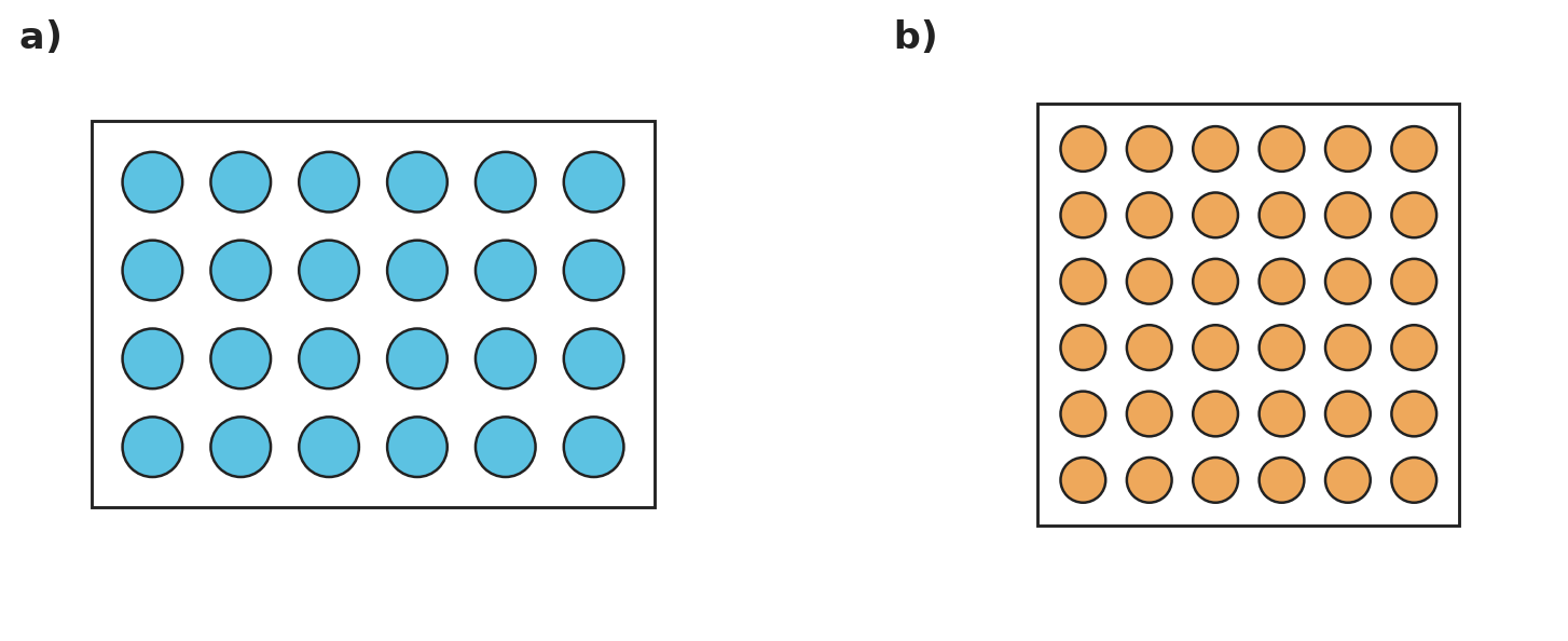 Figure for problem 537406