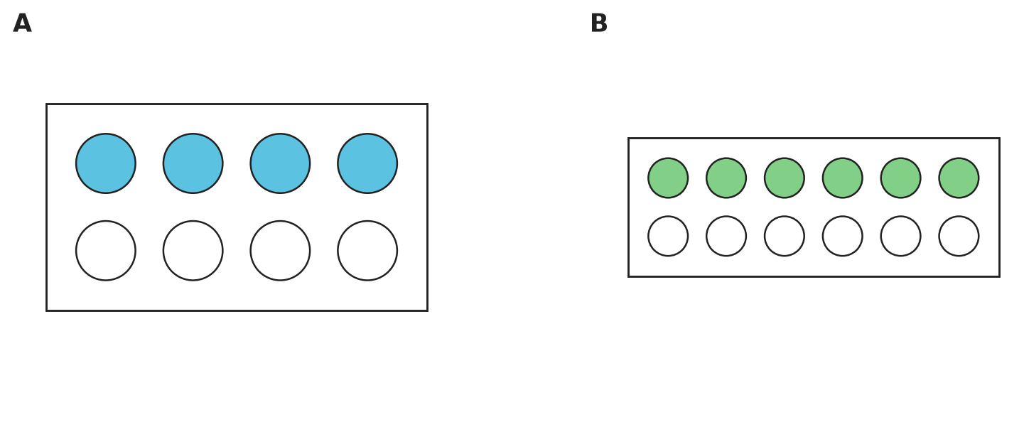 Figure for problem 537413