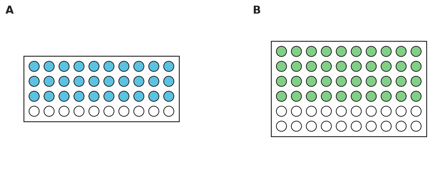 Figure for problem 537415
