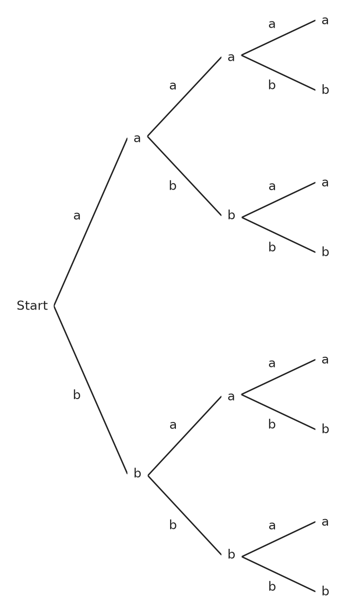Figure for problem 537456