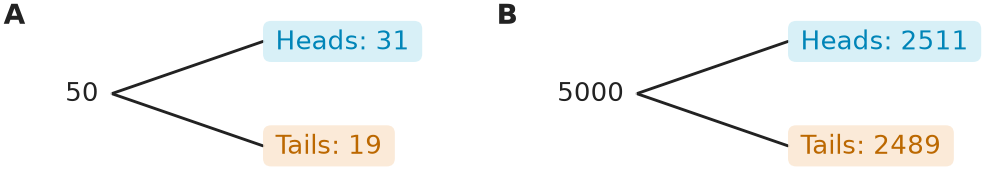 Figure for problem 537507