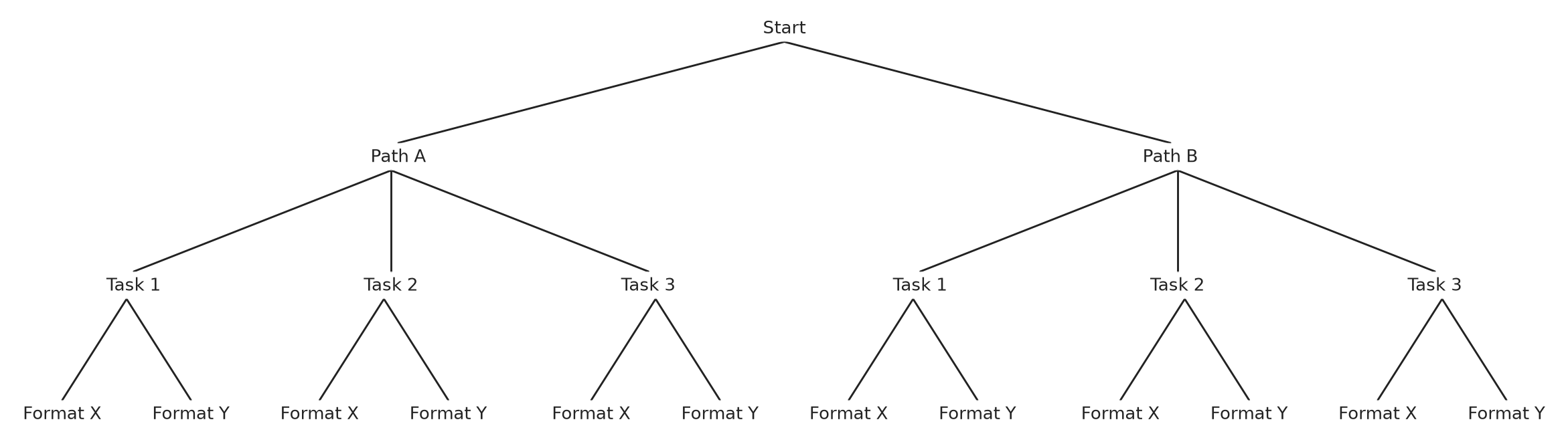 Figure for problem 537518