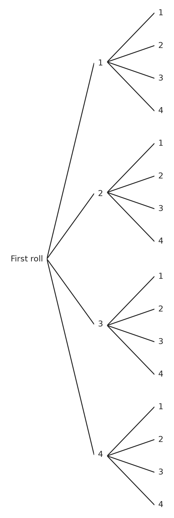 Figure for problem 537523