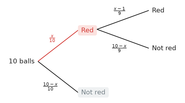Figure for problem 537531