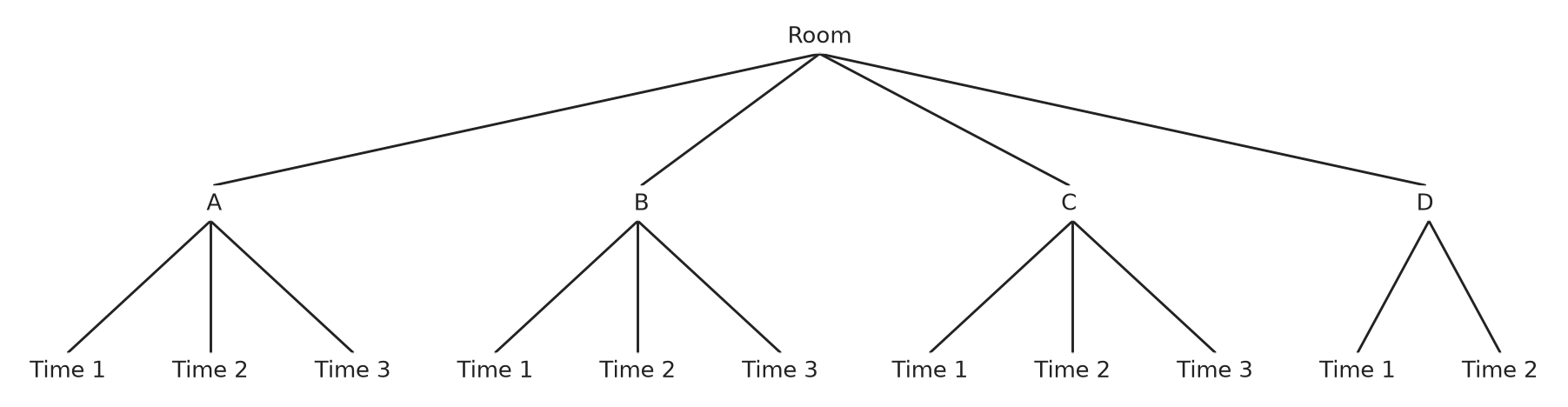 Figure for problem 537552