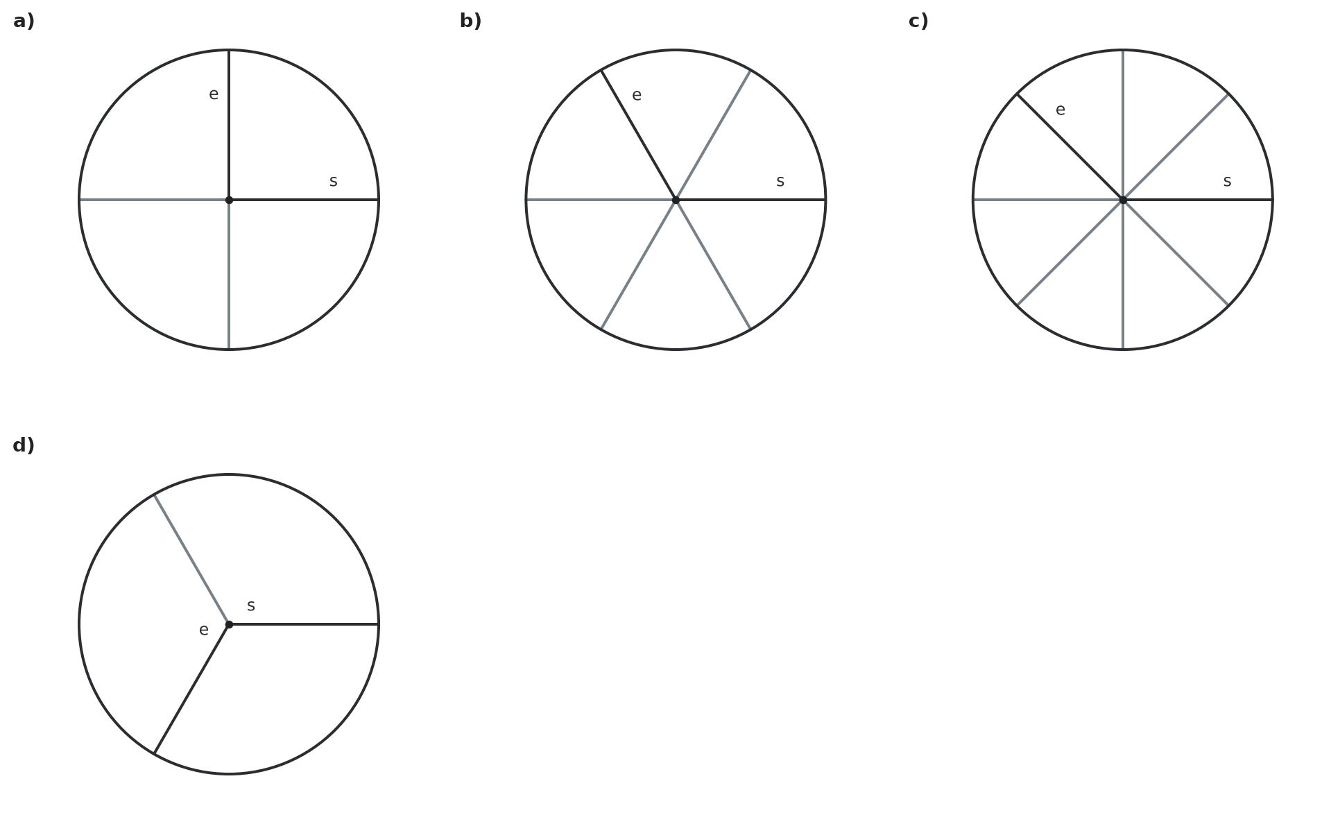 Figure for problem 537786