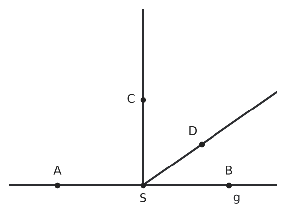 Figure for problem 537799