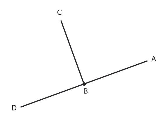 Figure for problem 537810