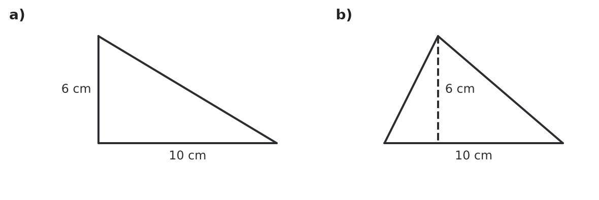 Figure for problem 538074
