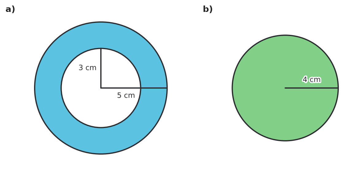 Figure for problem 538077
