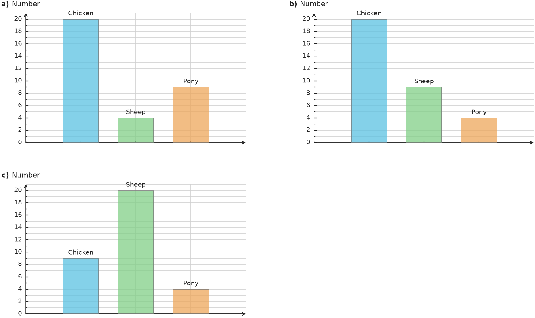 Figure for problem 538265