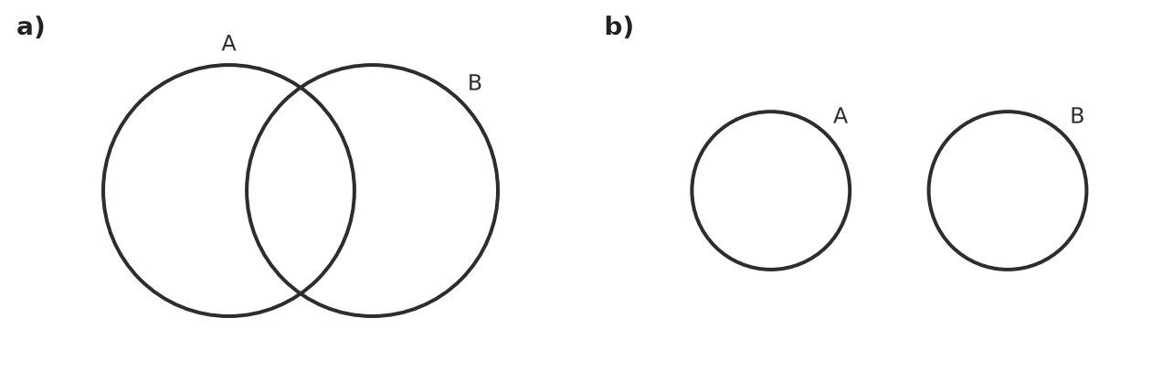 Figure for problem 538662