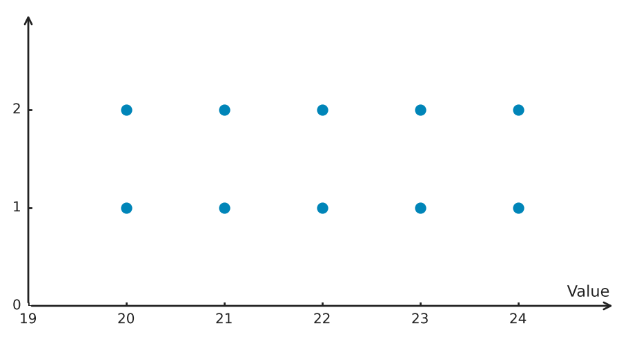Figure for problem 539710