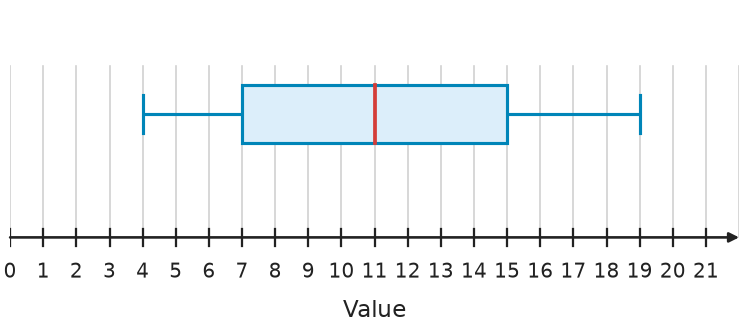 Figure for problem 539739