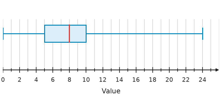 Figure for problem 539743