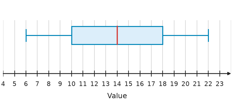 Figure for problem 539748