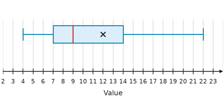 Figure for problem 539756