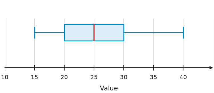 Figure for problem 539757