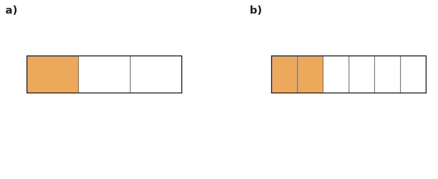 Figure for problem 540113