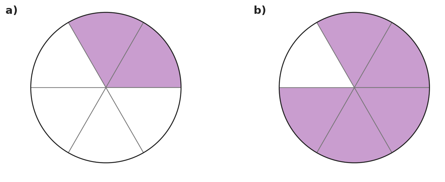 Figure for problem 540116