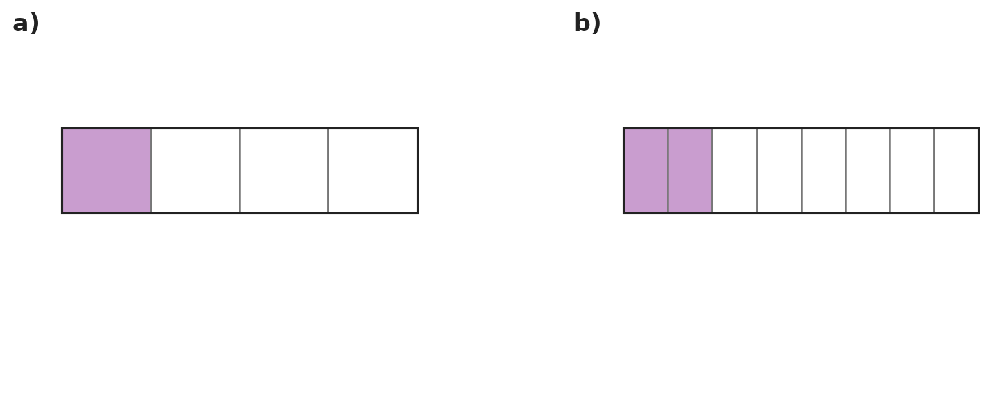 Figure for problem 540118