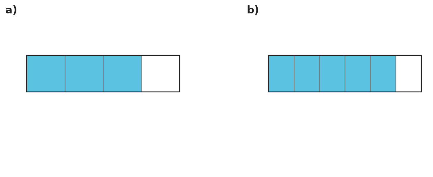 Figure for problem 540125