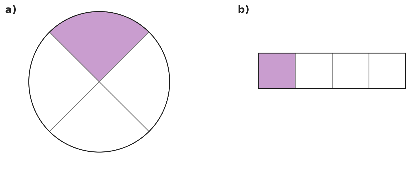 Figure for problem 540126