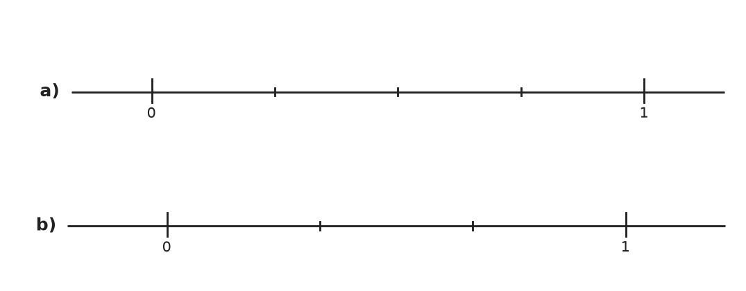 Figure for problem 540132