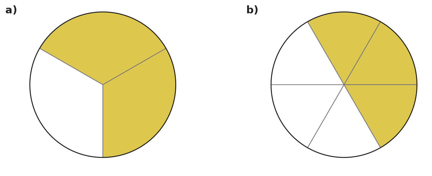 Figure for problem 540133