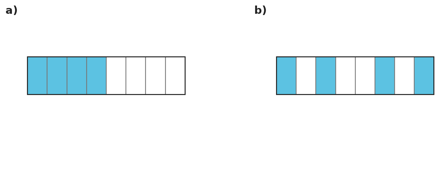 Figure for problem 540134