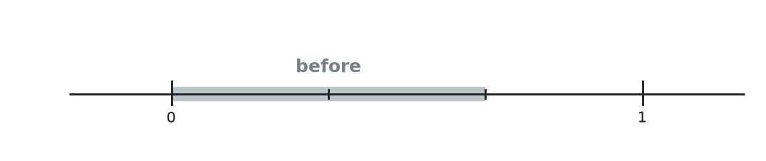 Figure for problem 540135