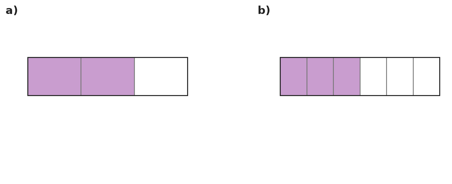Figure for problem 540143